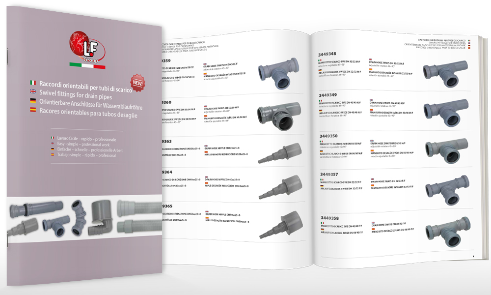 Swivel fittings for drain pipes